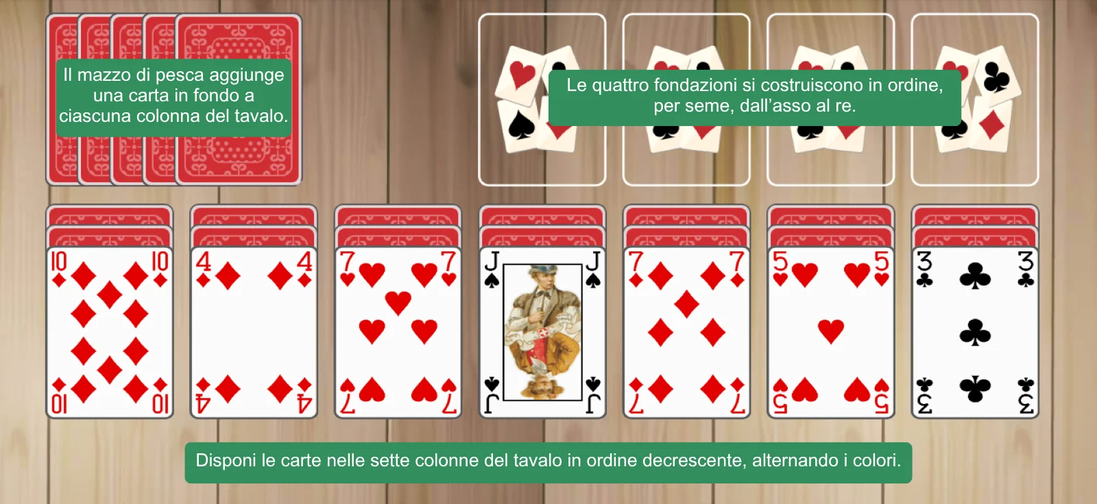 Configurazione del Solitario Easthaven